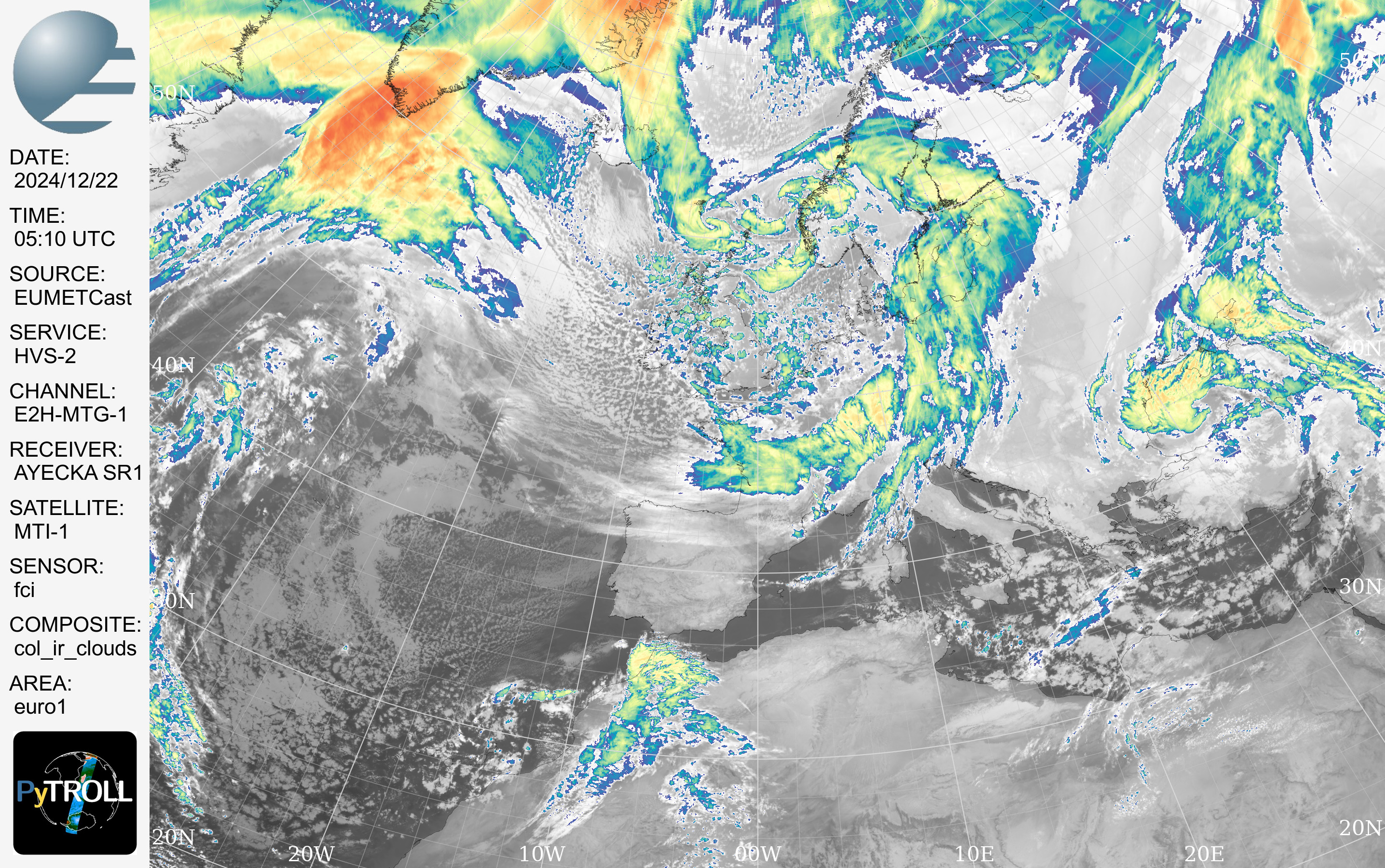 IR Clouds Euro1